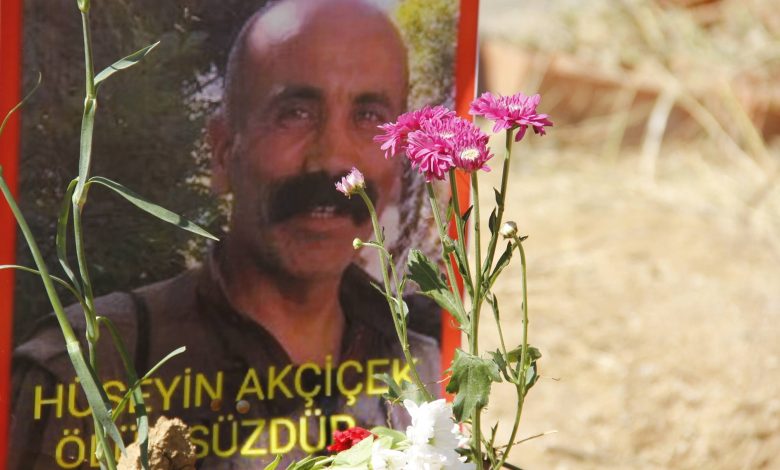 huseyin akcicek
